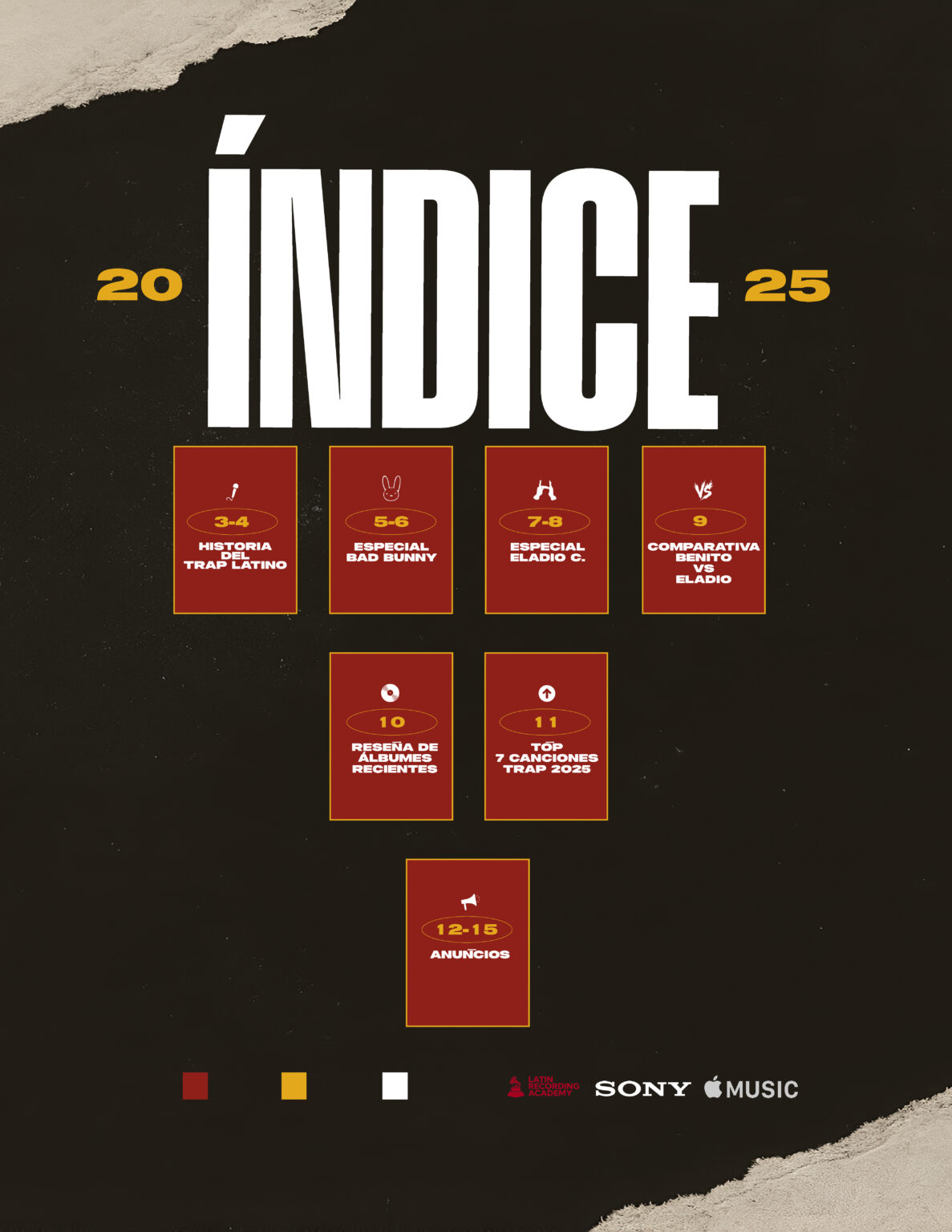 REVISTA ÍNDICE